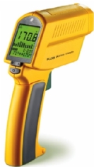 Fluke 574
