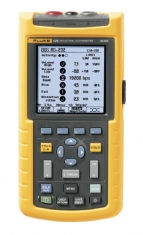 Fluke Série 120
