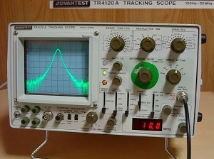 TR4120A
